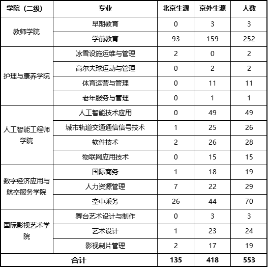 1712019291541178.png d983794859b5dd0db80226ce2953e05.png